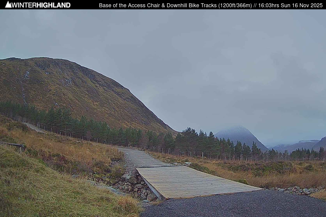 Web Cam Currently Unavailable