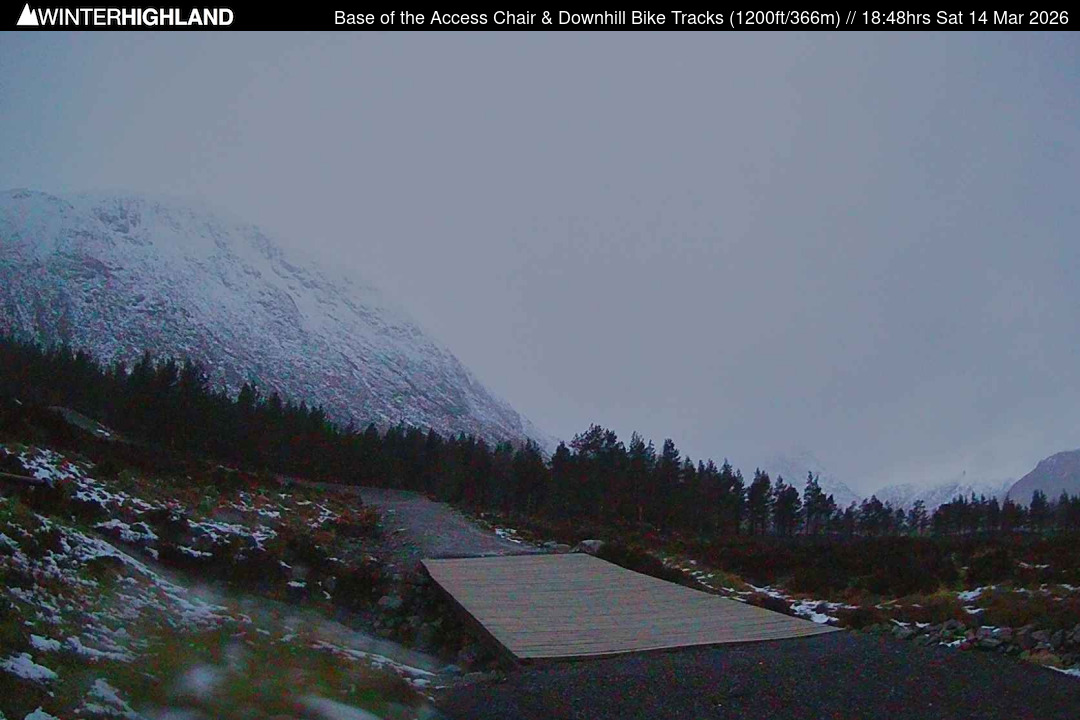 Web Cam Currently Unavailable