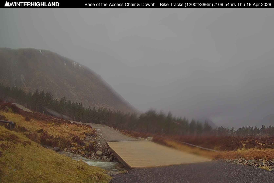 Web Cam Currently Unavailable