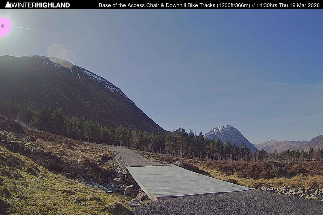 Web Cam Currently Unavailable