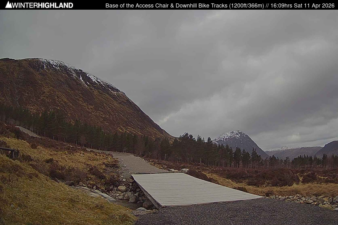 Web Cam Currently Unavailable