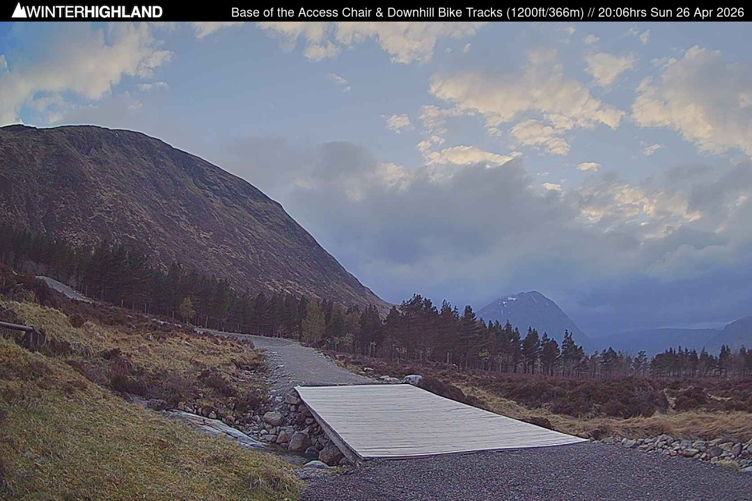 Web Cam Currently Unavailable