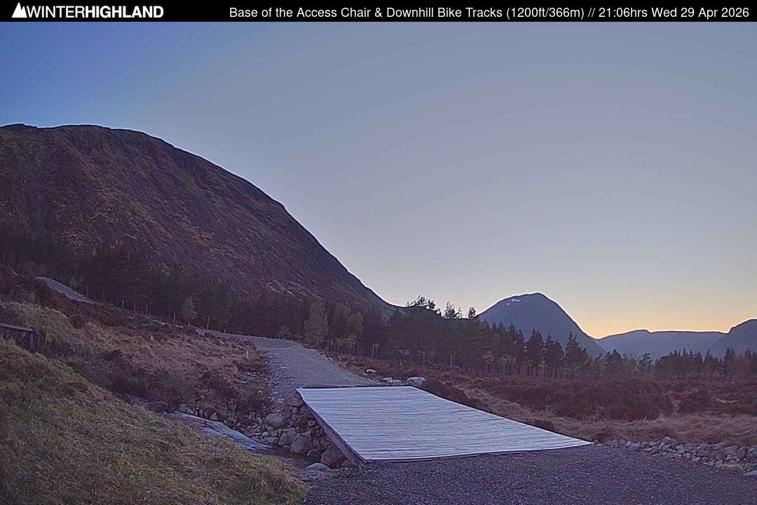 Web Cam Currently Unavailable